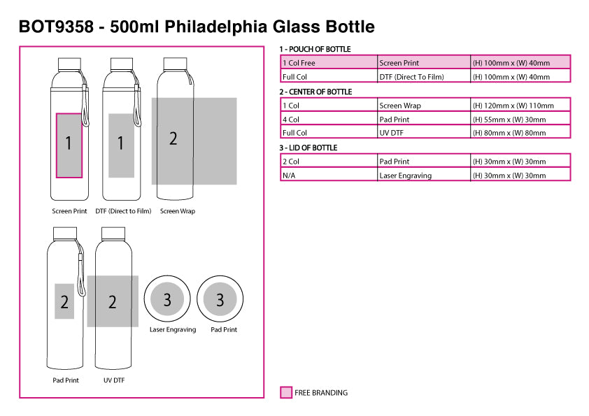 500ml Philadelphia Glass Bottle