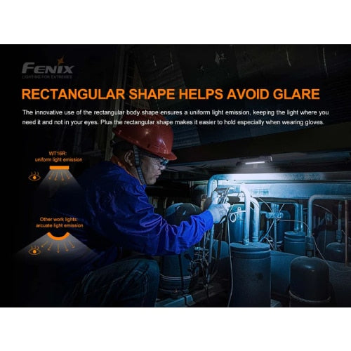 Fenix Flashlight WT16R 300 Lumens - Rechargeable