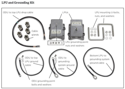 Cambium LPU and Grounding Kit