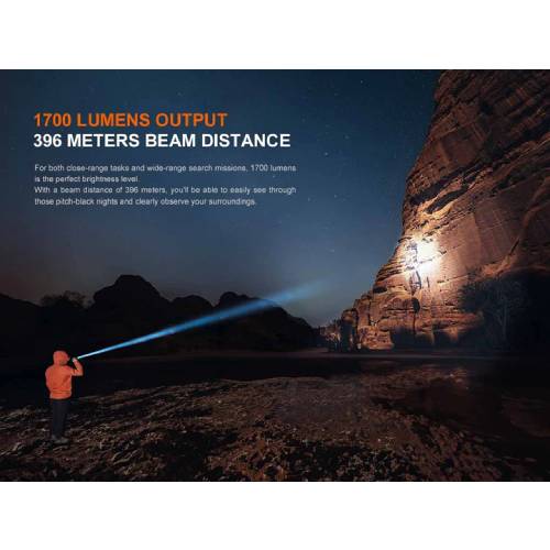 Fenix PD36R V2.0 LED Flashlight