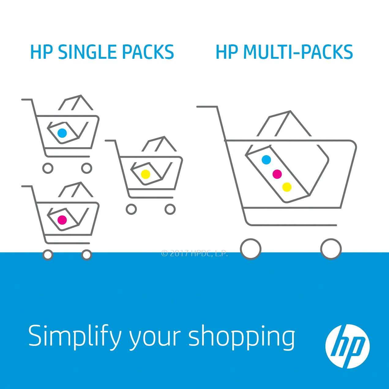 HP 26A Black LaserJet Toner Cartridge