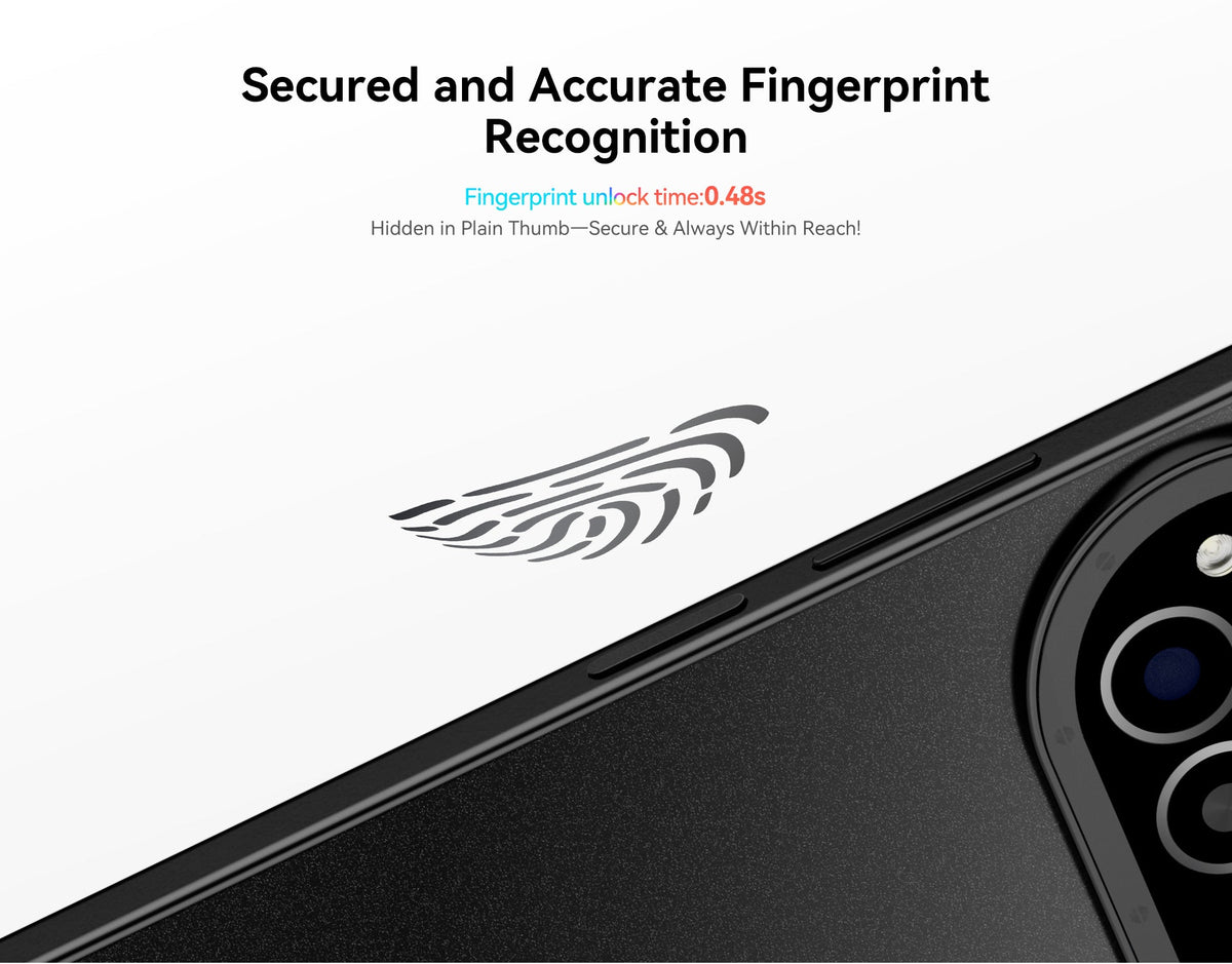 Smartphone/6.67 in/IP68/69K HD/Dual Display/18GB/256GB/48MP/Dual Sim/Fingerpr Recog/5100mAh/10W/Google Play.6mon batt warranty