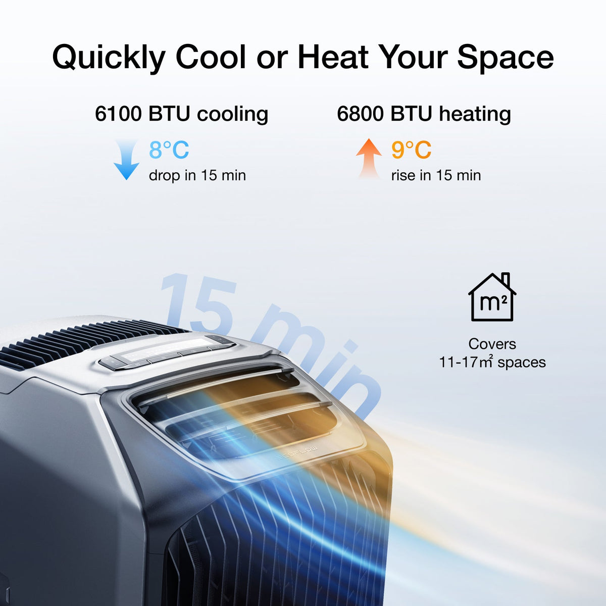 ECOFLOW WAVE 3 PORTABLE AIR CONDITIONER / HEATER - AIR CONDITIONER UNITS ONLY- BATTERY NOT INCLUDED.