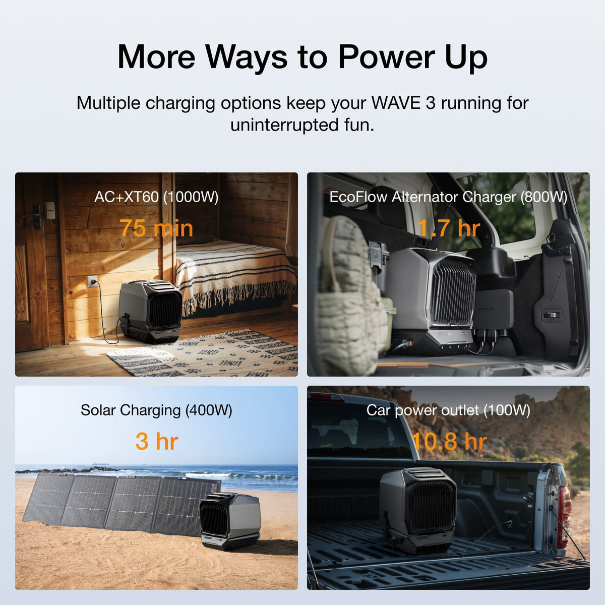 ECOFLOW WAVE 3 PORTABLE AIR CONDITIONER / HEATER - AIR CONDITIONER UNITS ONLY- BATTERY NOT INCLUDED.