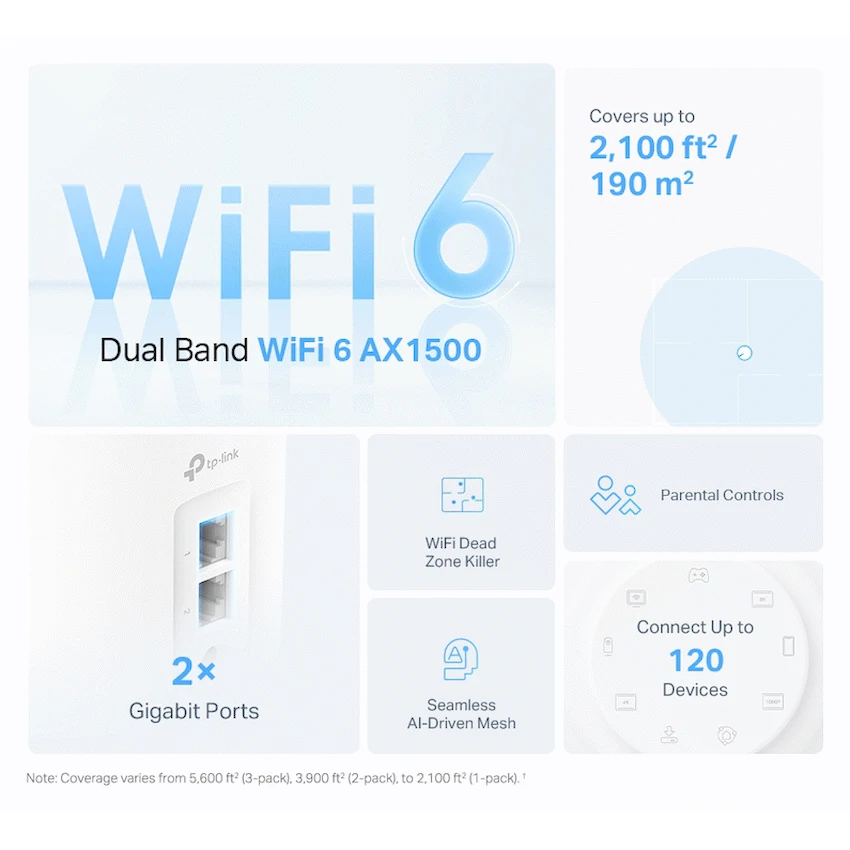 Deco X10 (2-Pack) AX1500 Whole Home Mesh Wi-Fi 6 System (Tri-Band)