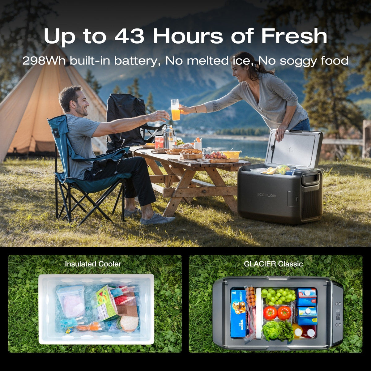 ECOFLOW GLACIER CLASSIC PORTABLE FRIDGE FREEZER - 45L - BATTERY PURCHASED SEPARATELY.