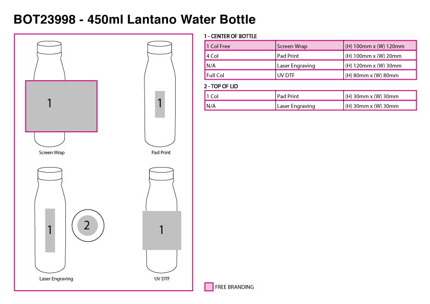 450ml Lantano Water Bottle