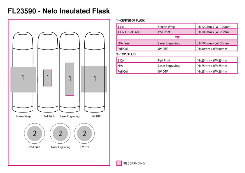 Nelo Insulated Flask - branding
