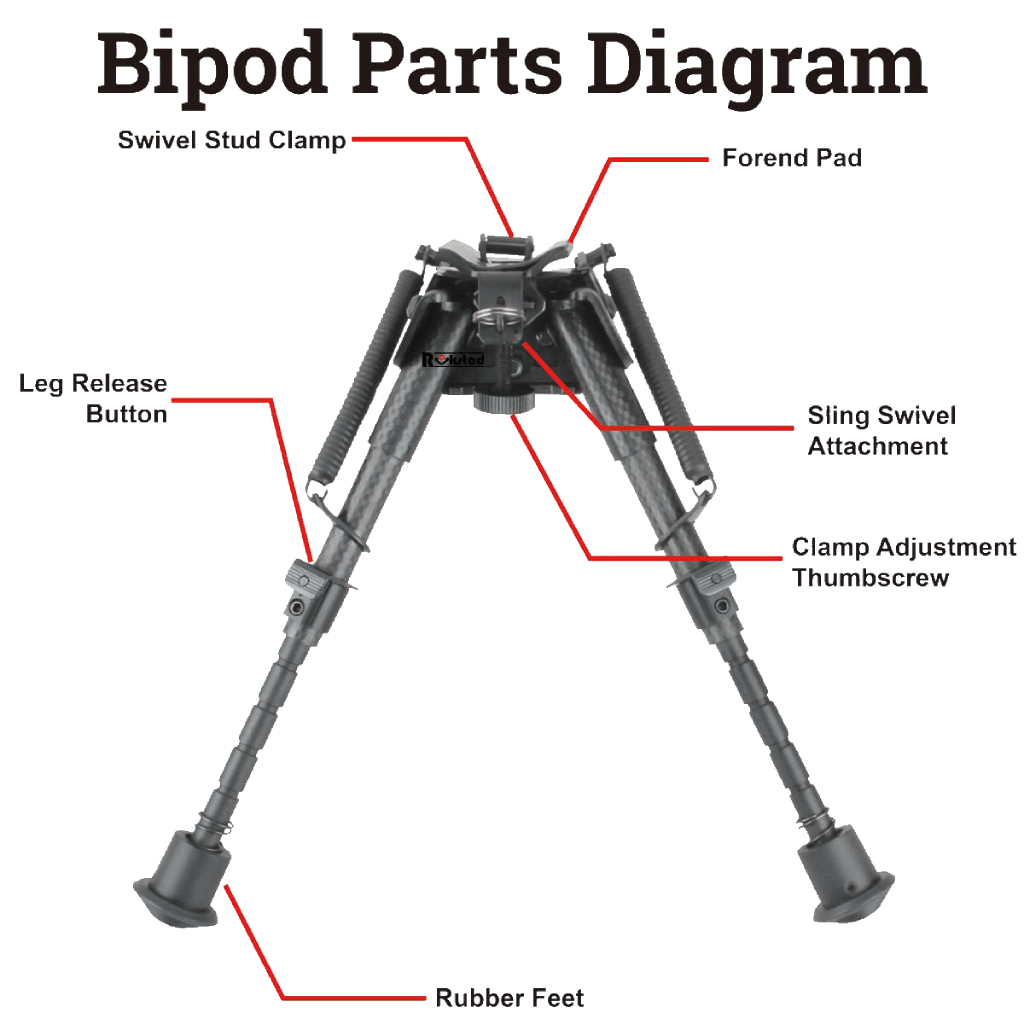 Vector Optics RSCFS-06 Carbon Fiber 6-9 Inch Swivel Spring Bipod