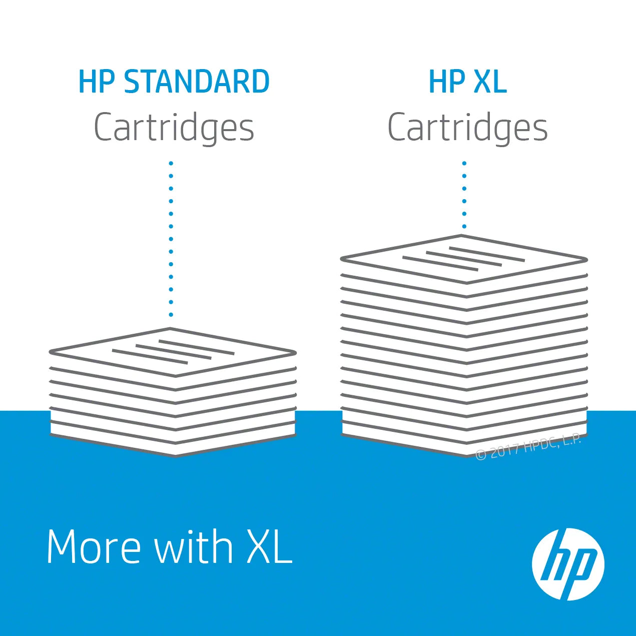 HP 651 Black Ink Cartridge- IA 5575 / 5645