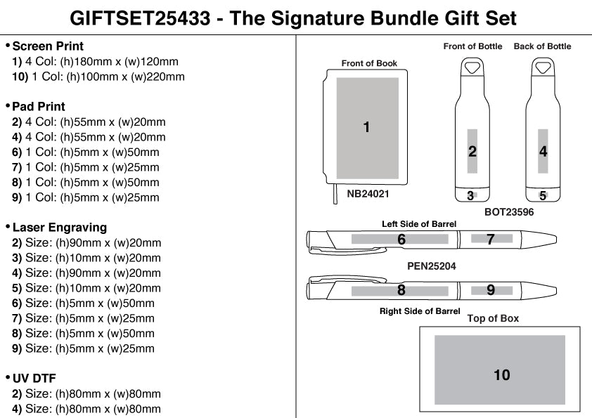The Signature Bundle Gift Set