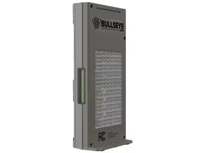 GSM TARGET CAMERA Guards On Duty Security