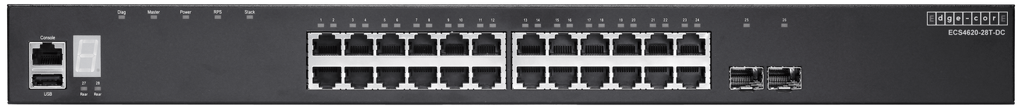Edge-Core 28 Port Gb Layer 3 Switch