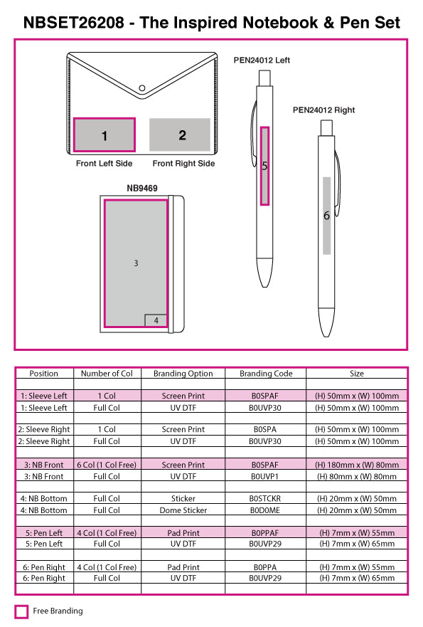 The Inspired Notebook & Pen Set - branding