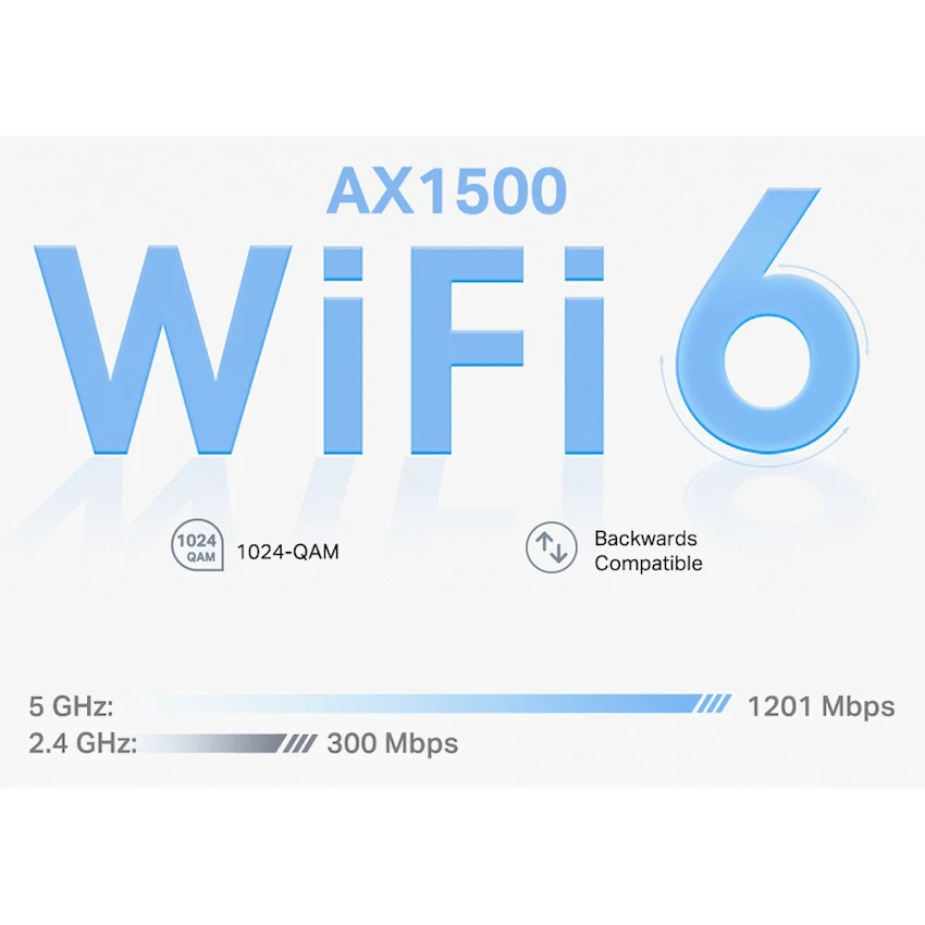 Deco X10 (1-Pack) AX1500 Whole Home Mesh Wi-Fi 6 System (Tri-Band)
