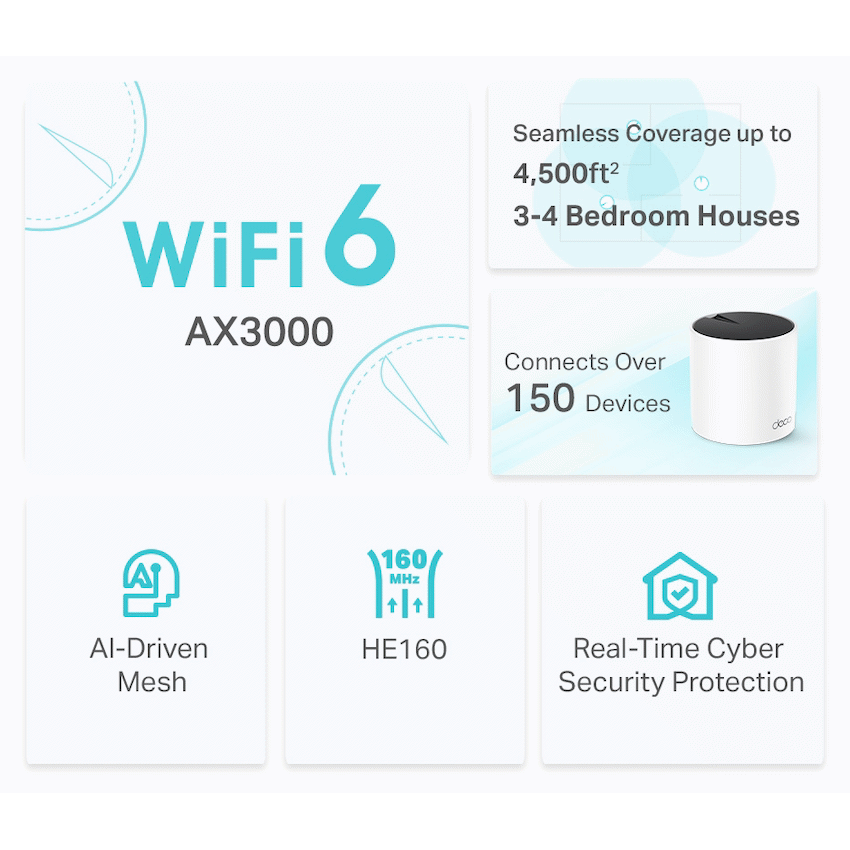 Deco X55 (3-Pack) AX3000 Whole Home Mesh Wi-Fi 6 System