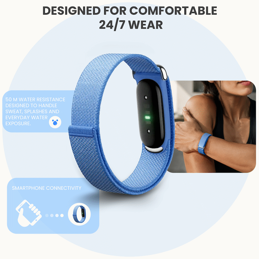 Google Fitbit Air Fitness Activity Tracker Band - Blue