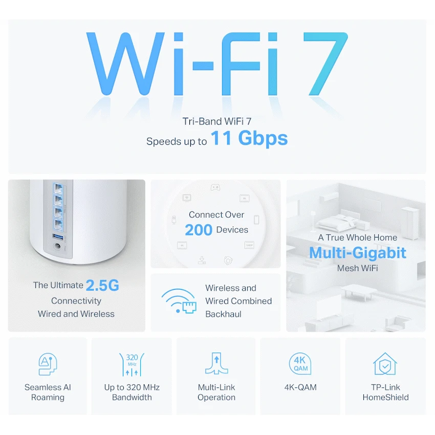 Deco BE85 (2-Pack) BE22000 Tri-Band Whole Home Mesh Wi-Fi 7 System