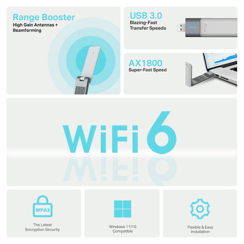 Archer TX20UH AX1800 High Gain Wireless USB Adapter