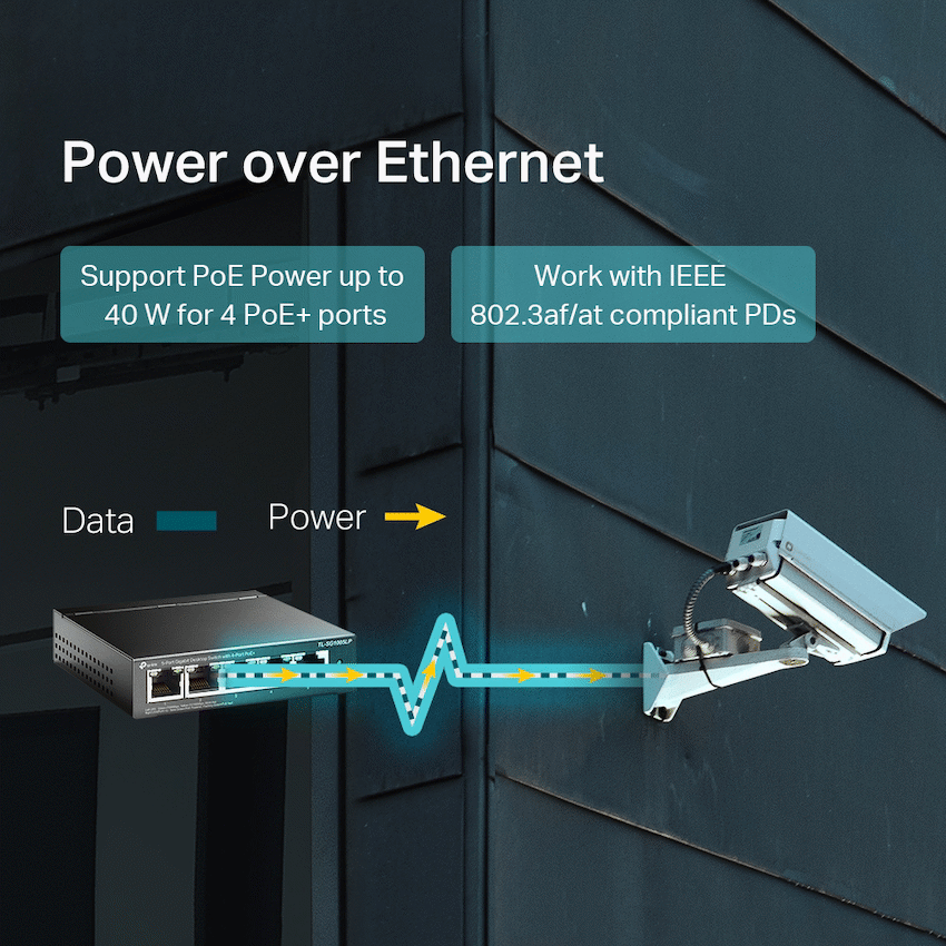 TL-SG1005LP 5-Port Gigabit Desktop Switch with 4-Port PoE+