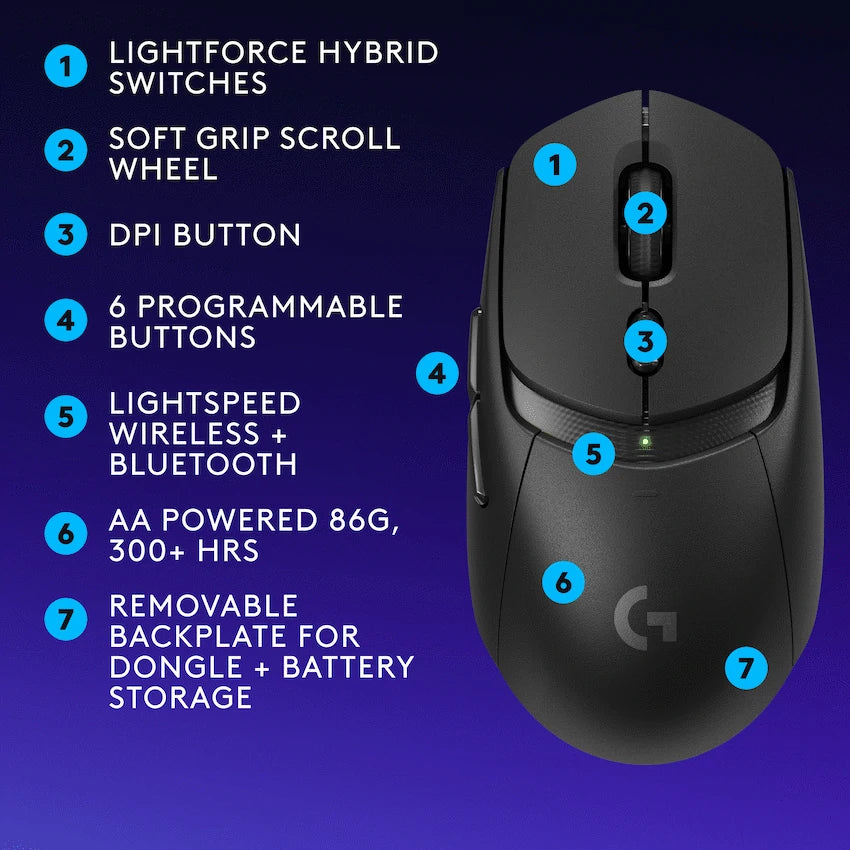 Logitech(R) G309 Lightspeed Wireless Mouse - Black - Guards On Duty Shop & Security Guards