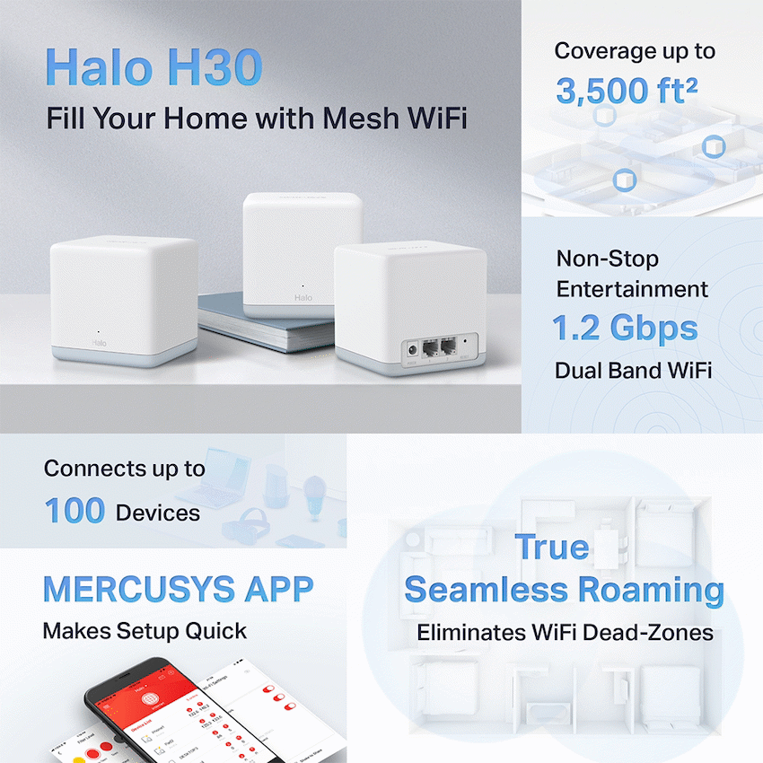 Mercusys Halo H30 (2-Pack) AC1200 Whole Home Mesh Wi-Fi System