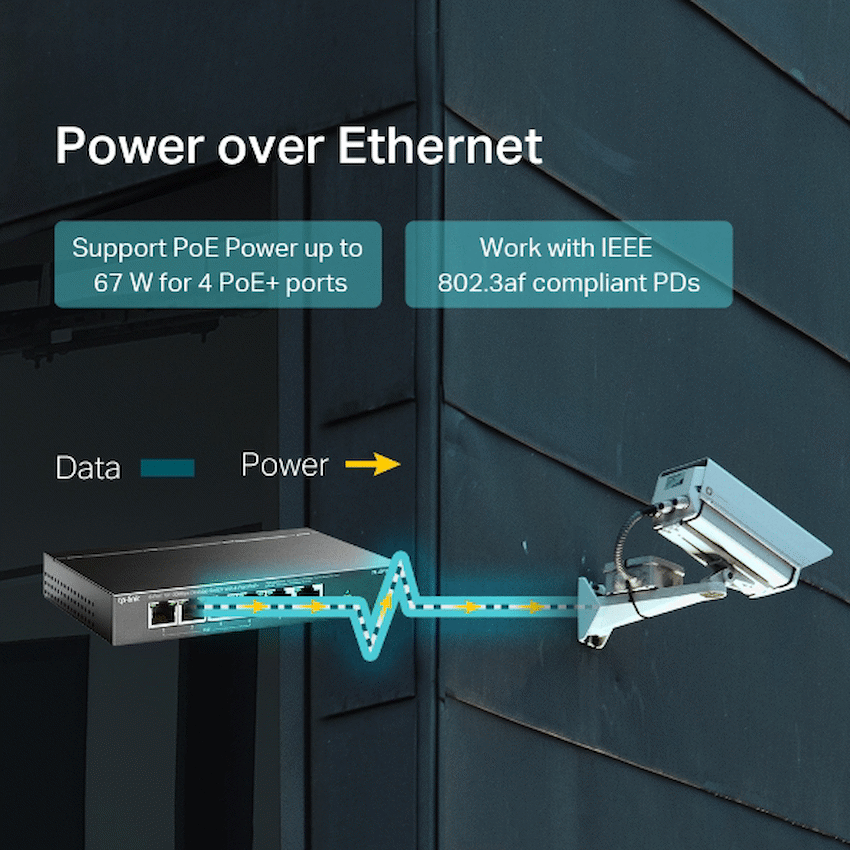 TL-SF1006P 6-Port 10/100Mbps Desktop Switch with 4-Port PoE+