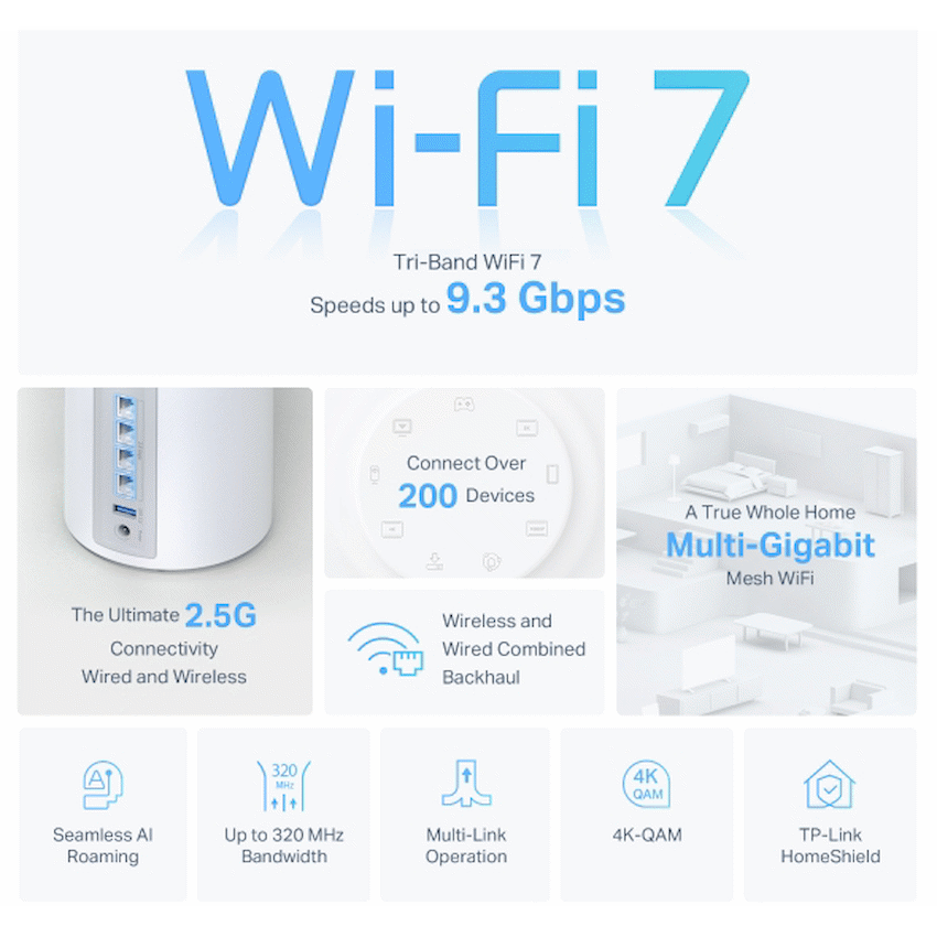 Deco BE65 (1 Pack) BE9300 Whole Home Mesh Wi-Fi 7 System