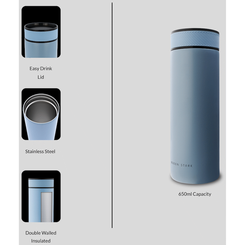 Boden Stark 650ml Double-Walled Flask - Blue - Guards On Duty Shop & Security Guards