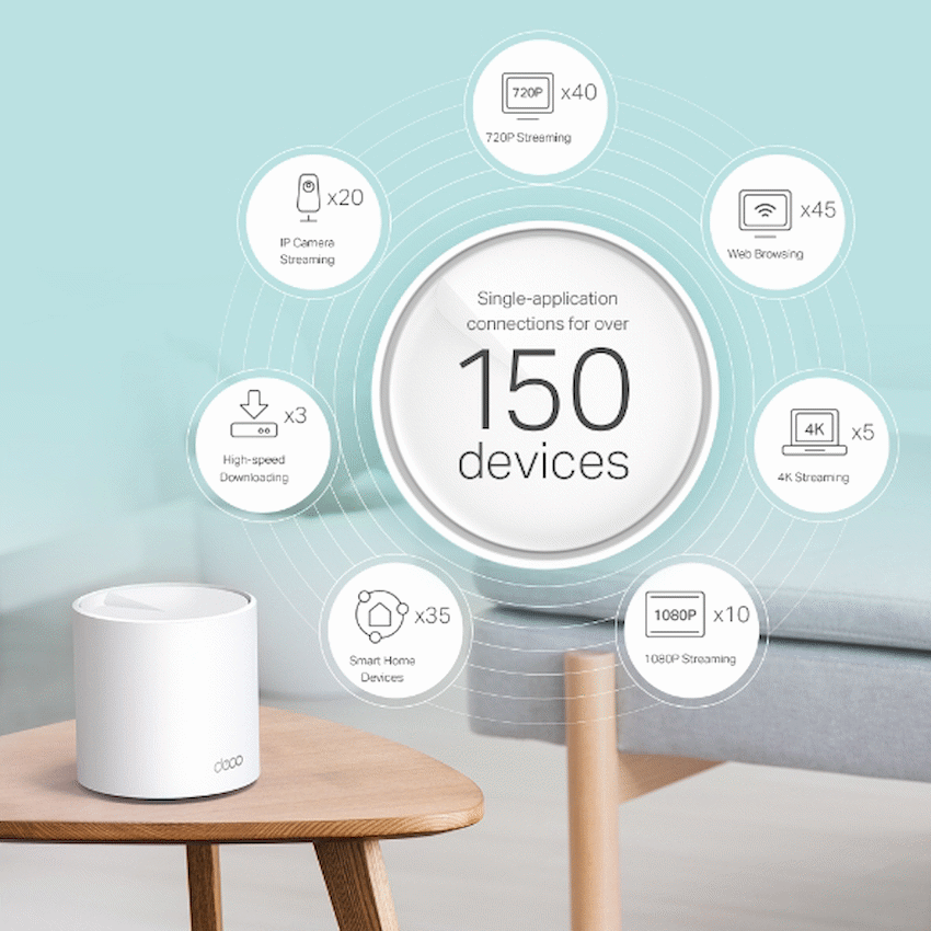 Deco X60 (2-Pack) AX5400 Whole-Home Mesh Wi-Fi 6