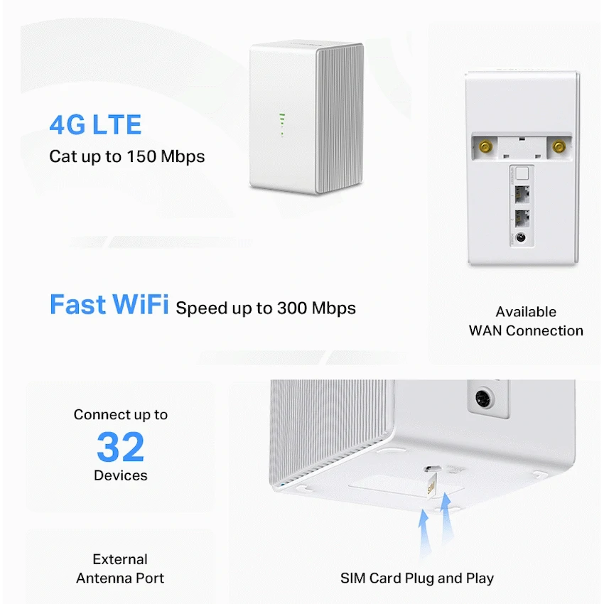 Mercusys 300Mbps Wireless N 4G LTE Router