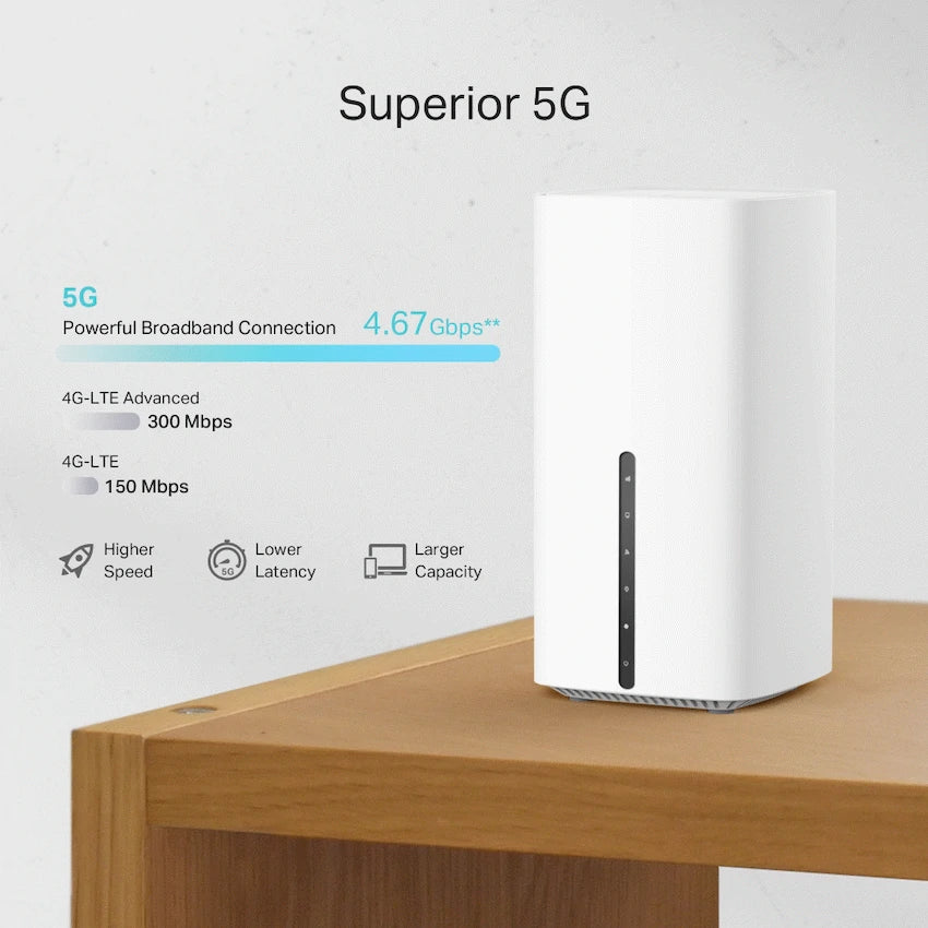 Archer NX200 5G AX1800 Wireless Dual-Band Gigabit Router