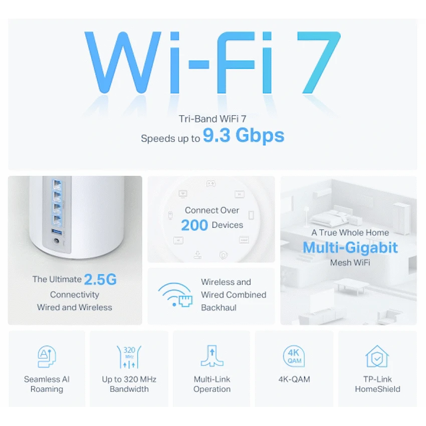 Deco BE65 (2-Pack) BE9300 Whole Home Mesh Wi-Fi 7 System