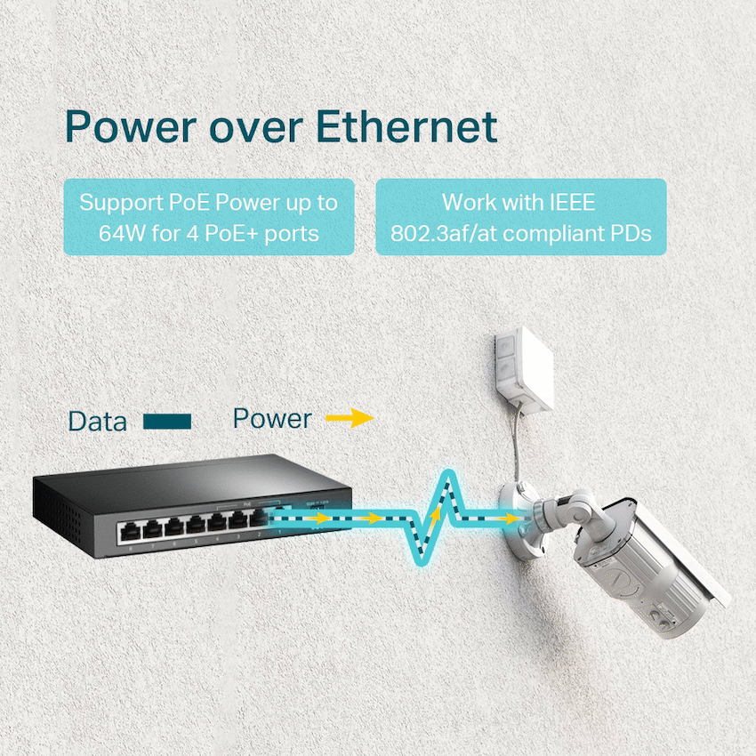 TL-SG1008P 8-Port Gigabit Desktop POE Switch