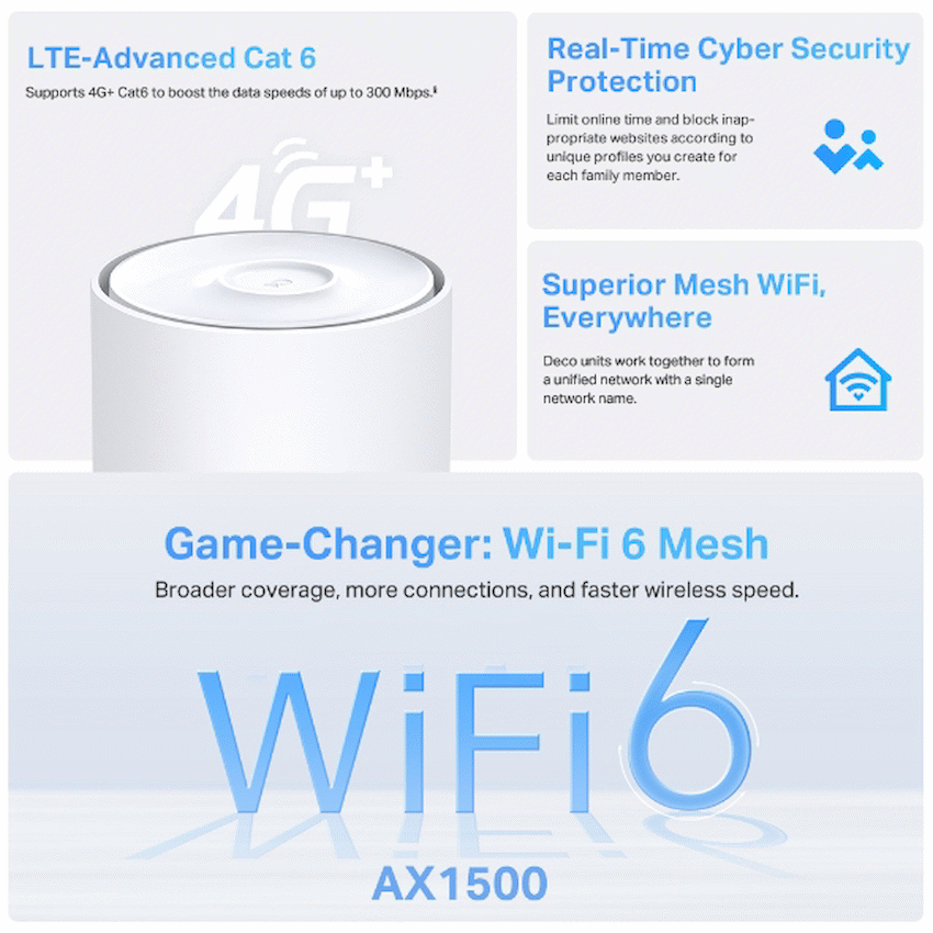 Deco X10 4G AX1500 Whole Home Mesh Wi-Fi 6 Gateway