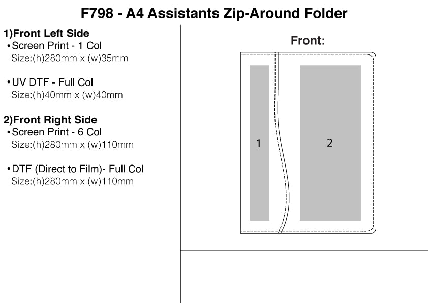 A4 Assistants Zip