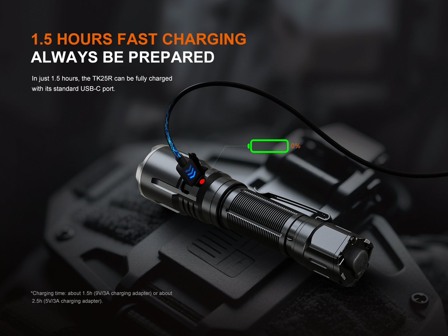 Fenix TK25R Rechargeable Tactical Flashlight 3600 Lumens