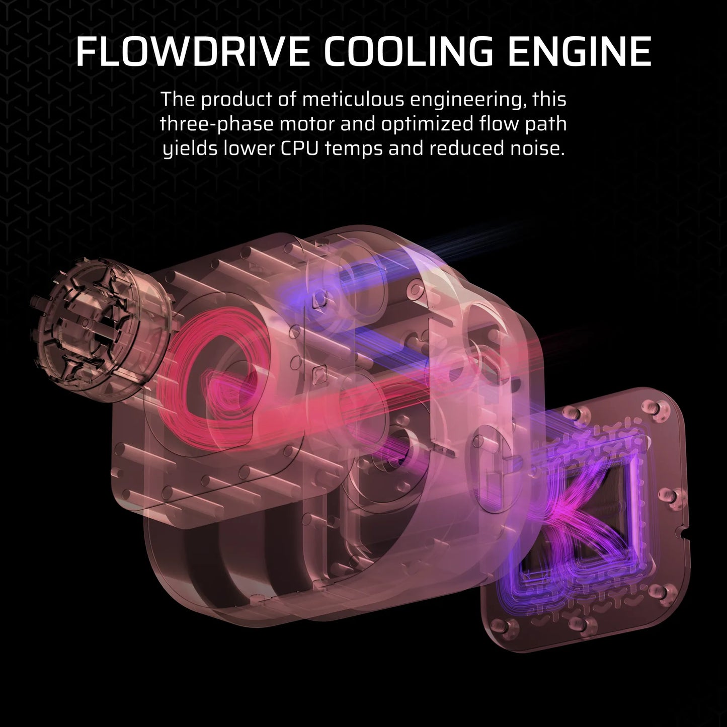 Corsair iCUE LINK TITAN 240 RX LCD Liquid CPU Cooler – RX120 RGB Fans – Fits Intel® LGA 1851/1700; AMD® AM5/AM4.