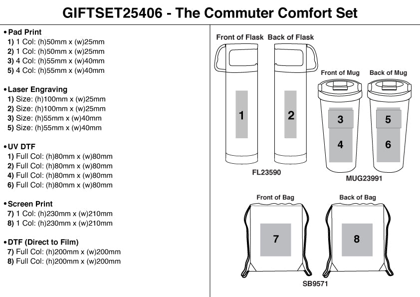 The Commuter Comfort Set