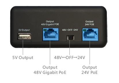 Acconet Mini PoE UPS | RP7500A