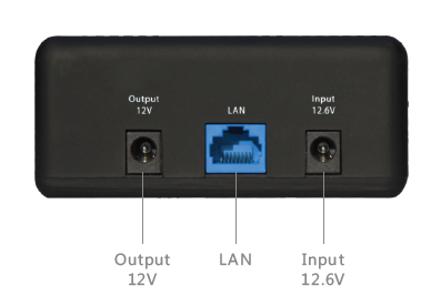 Acconet Mini PoE UPS | RP7500A