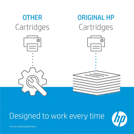 HP 126A LASERJET CP1025 YELLOW PRINT TONER CARTRIDGE PRINTS APPROXIMATETLY 1 000 PGS USING THE ISO/IEC 19798 YIELD STANDARD - Guards On Duty Shop & Security Guards
