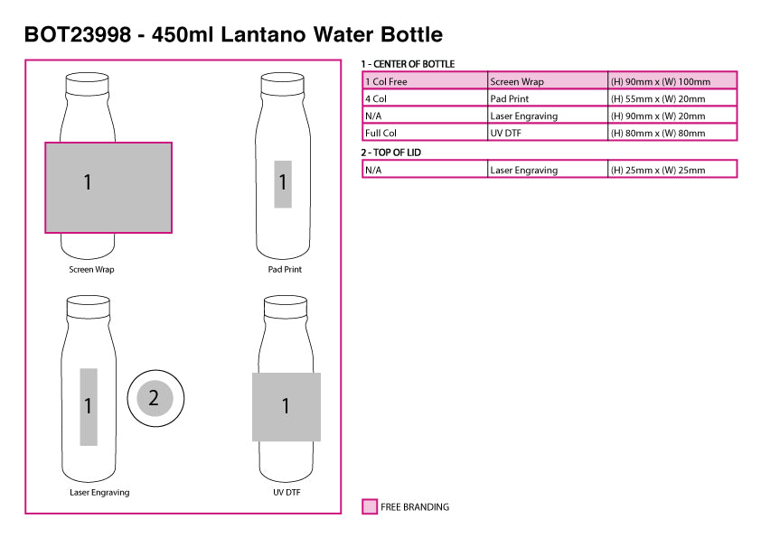 450ml Lantano Water Bottle