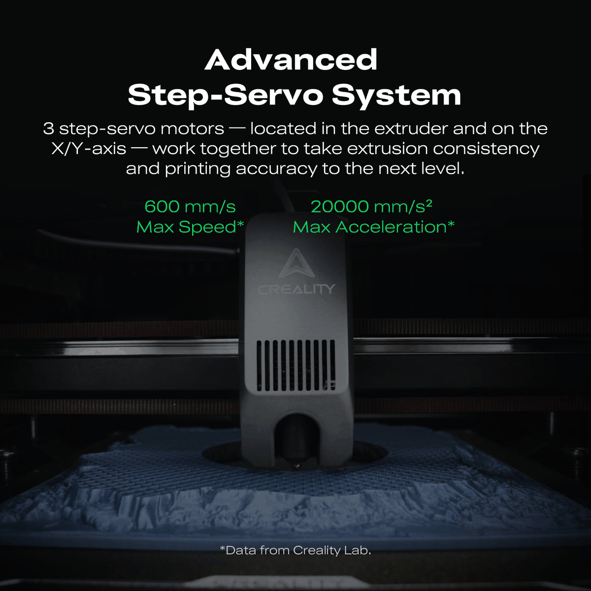Creality K2 3D Printer - Guards On Duty Shop & Security Guards