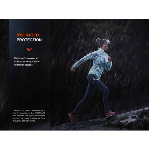 Fenix HM65R-T V2.0 LED Headlamp (Black)