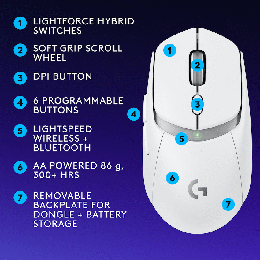 Logitech(R) G309 Lightspeed Wireless Mouse - White - Guards On Duty Shop & Security Guards