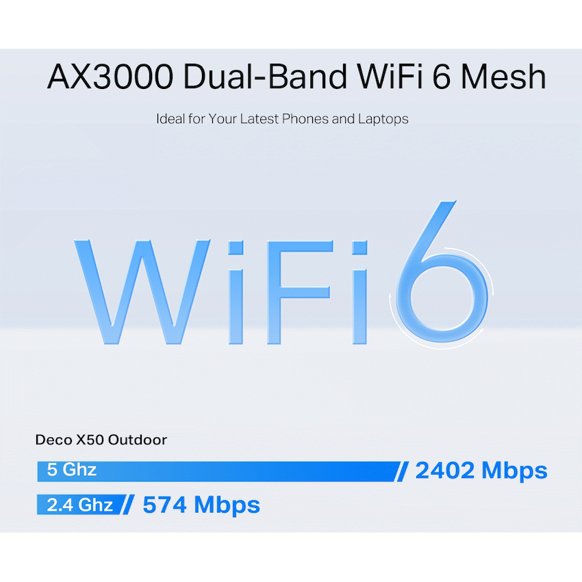 Deco X50-Outdoor AX3000 Outdoor/Indoor Mesh Wi-Fi 6 Unit