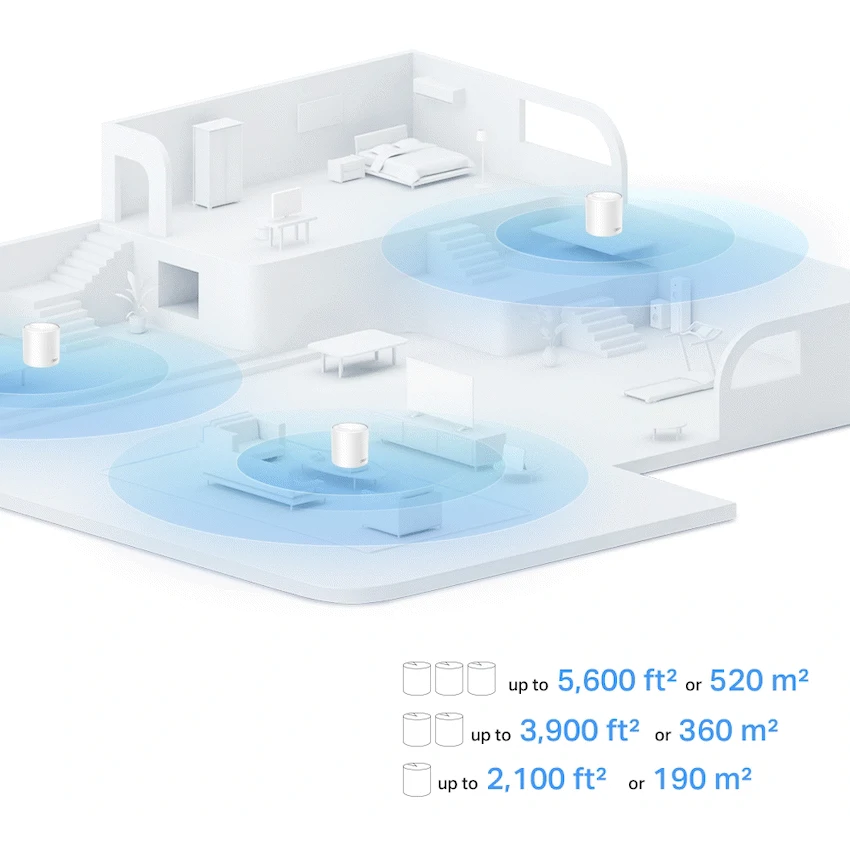 Deco X10 (1-Pack) AX1500 Whole Home Mesh Wi-Fi 6 System (Tri-Band)