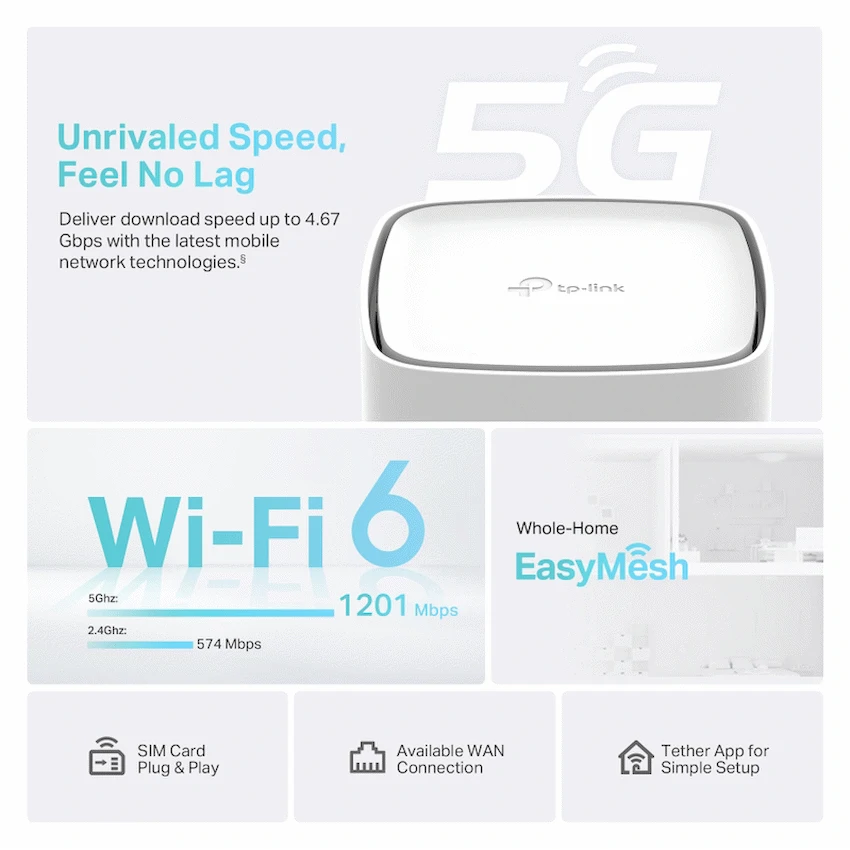 Archer NX200 5G AX1800 Wireless Dual-Band Gigabit Router