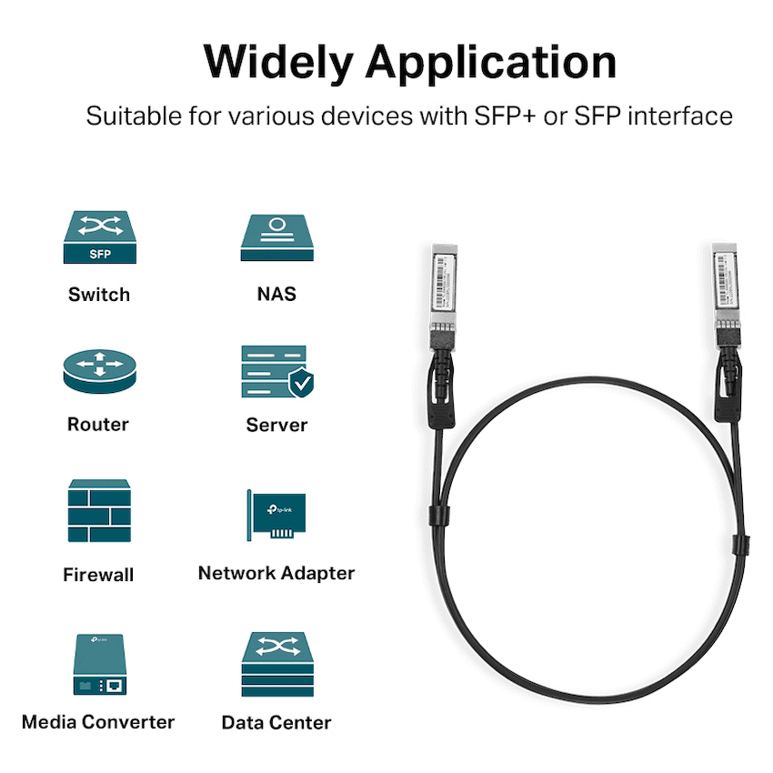 SM5220-1M 1m 10G SFP+ Direct Attach Cable